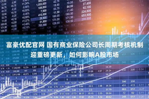 富豪优配官网 国有商业保险公司长周期考核机制迎重磅更新，如何影响A股市场