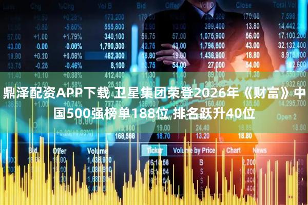 鼎泽配资APP下载 卫星集团荣登2026年《财富》中国500强榜单188位 排名跃升40位